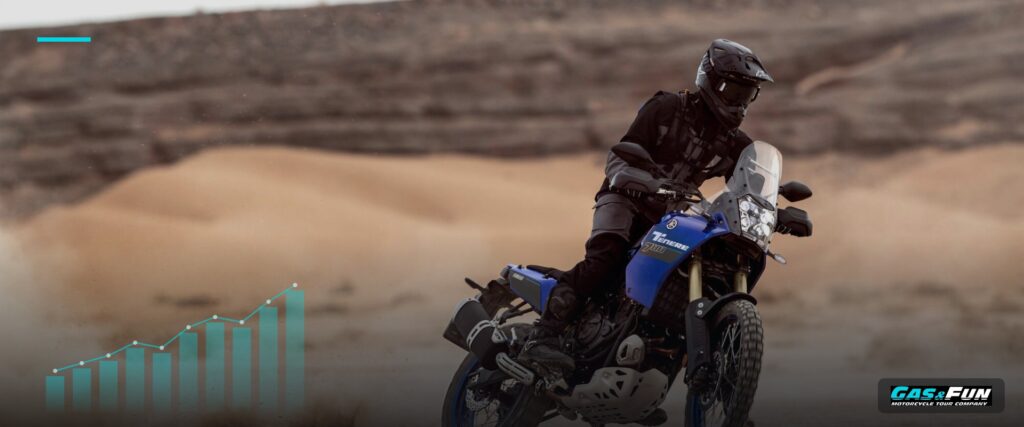 Yamaha Ténéré 700 en acción sobre pistas de arena, imagen destacada del ranking de motos trail más vendidas en España 2026 - Gas&Fun